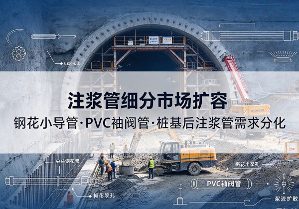 罗田注浆管细分市场扩容，隧道钢花小导管、PVC 袖阀管、桩基后注浆管需求分化